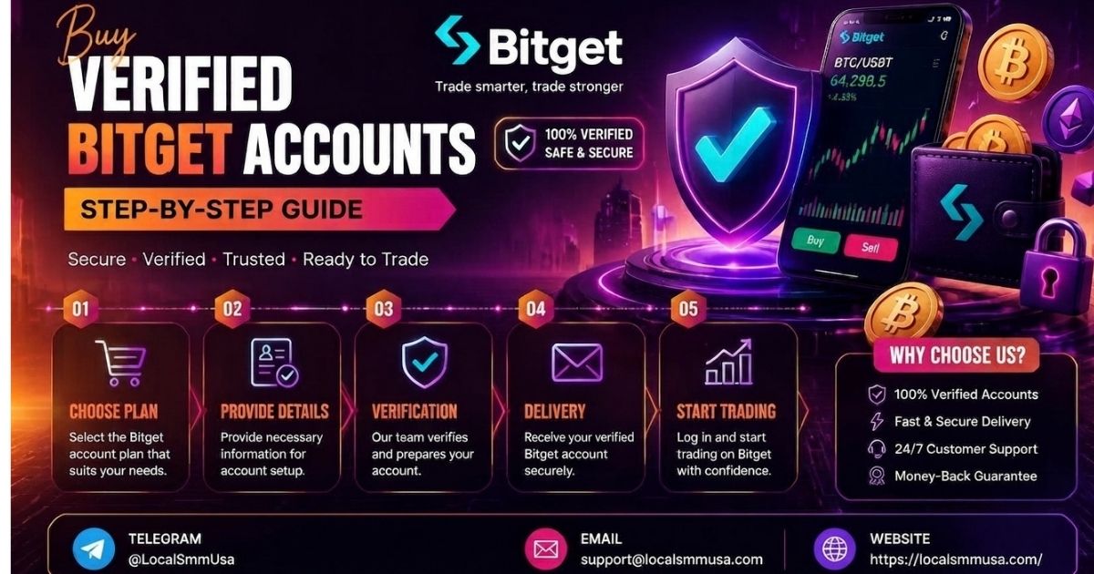Complete Bitget Account Guidelines for Beginners